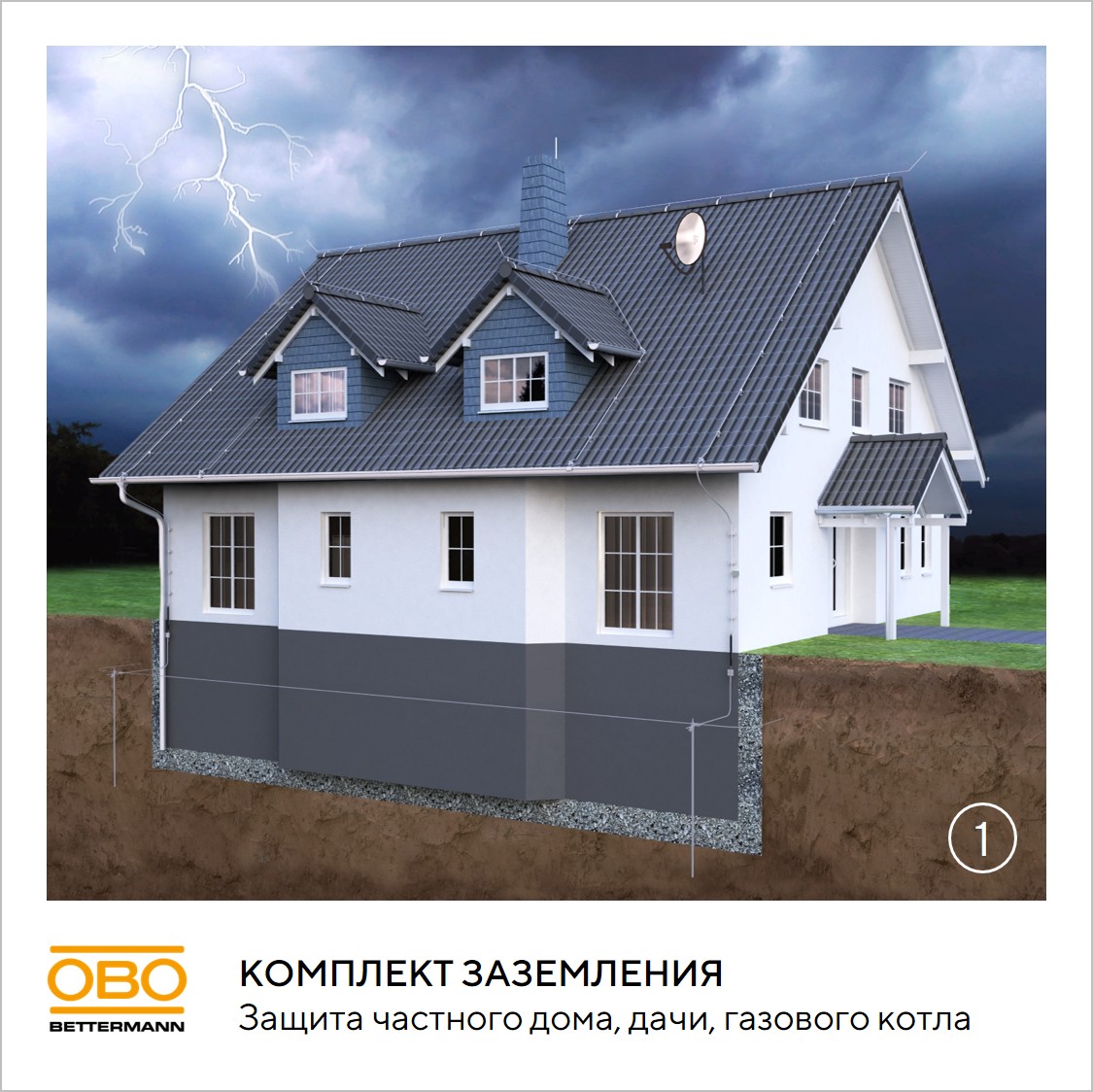 Комплект заземления безмуфтовый D20 мм, 6 м, сталь, горячее цинкование