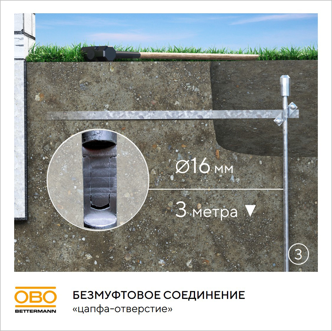Комплект заземления безмуфтовый D16 мм, 3 м, сталь, горячее цинкование