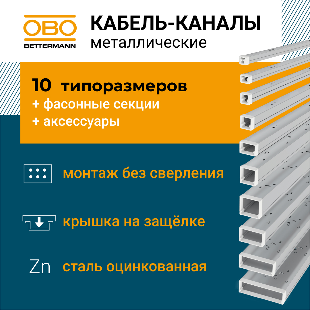 Кабель-каналы LKM: почему сталь, а не пластик - изображение 4