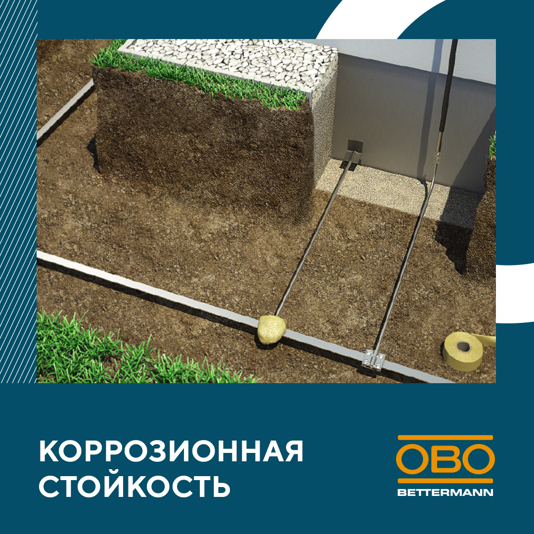 Коррозионная стойкость элементов молниезащиты