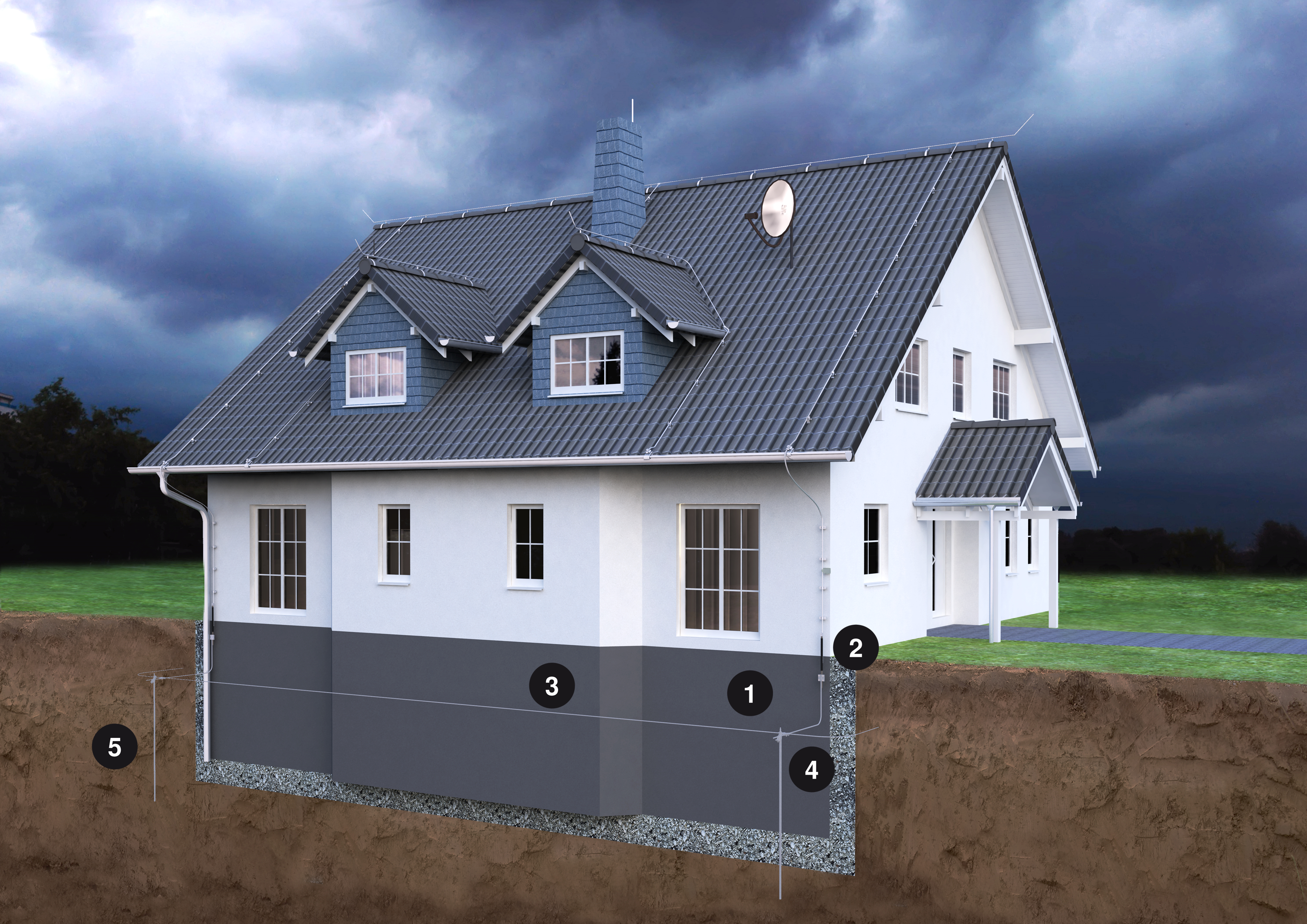 Надёжное заземление для дома: готовый комплект