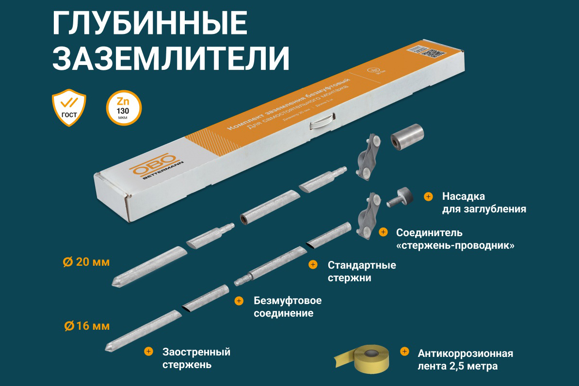 Естественное или искусственное? Выбираем безопасное заземление для дома