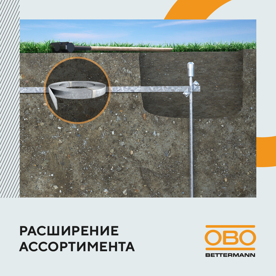 Молниезащита - расширение ассортимента